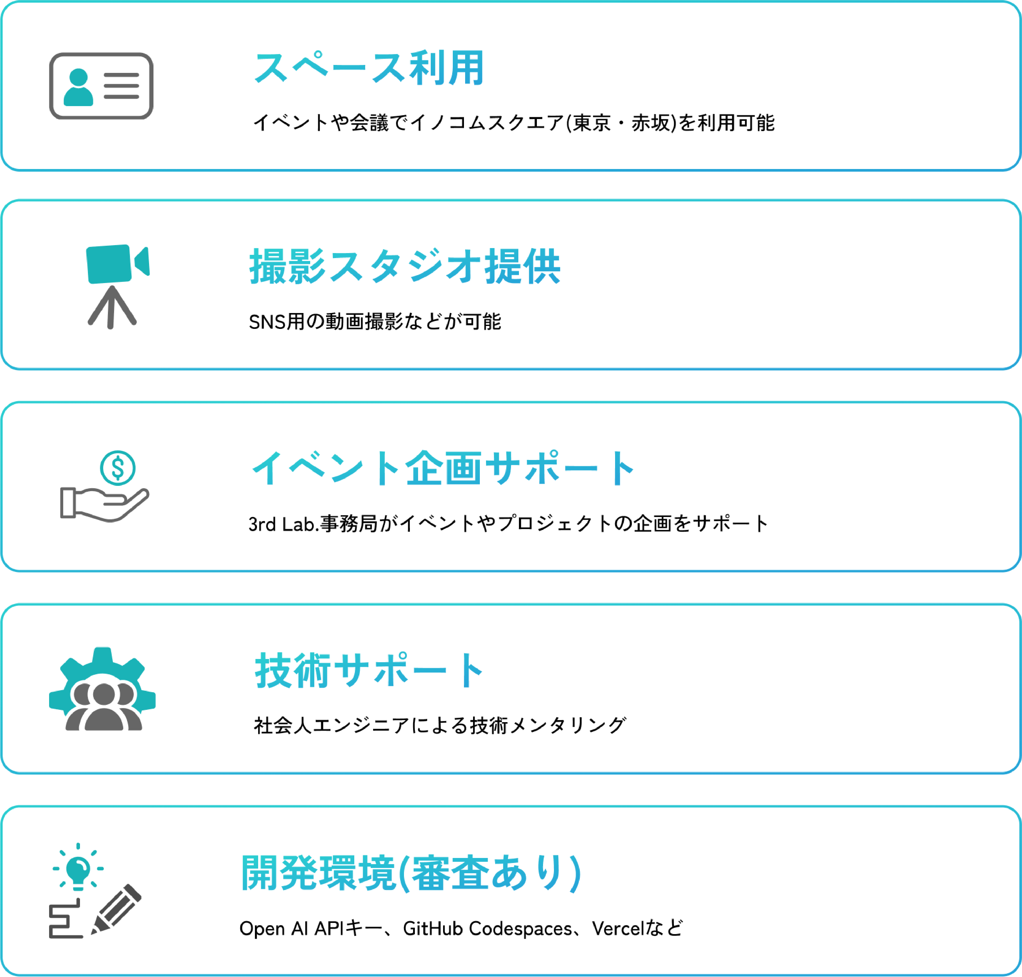 特典のイメージ
