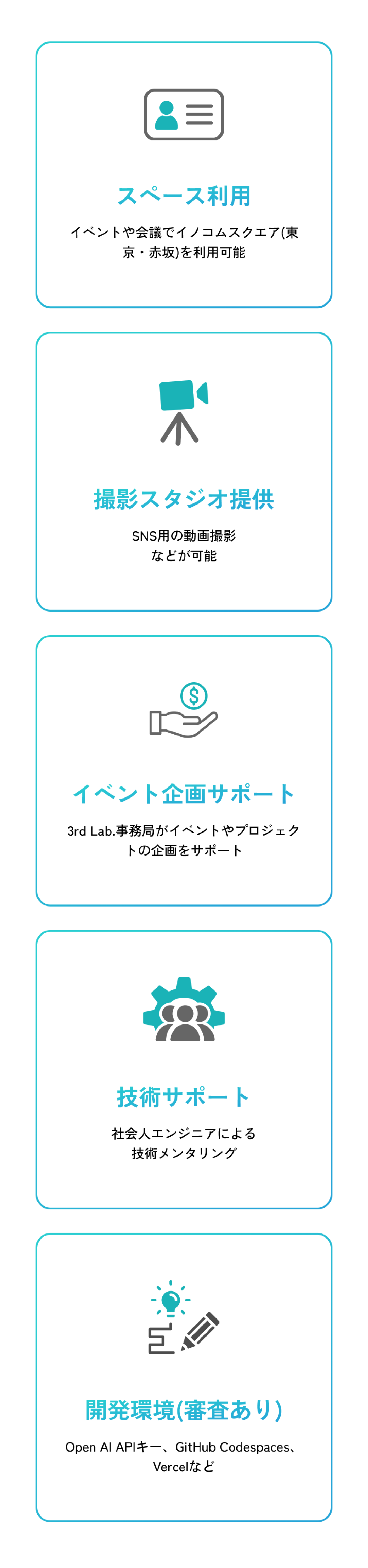 特典のイメージ